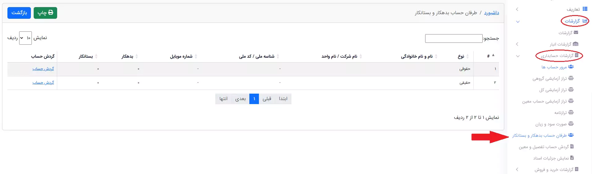 گزارش طرفان حساب بدهکار و بستانکار
