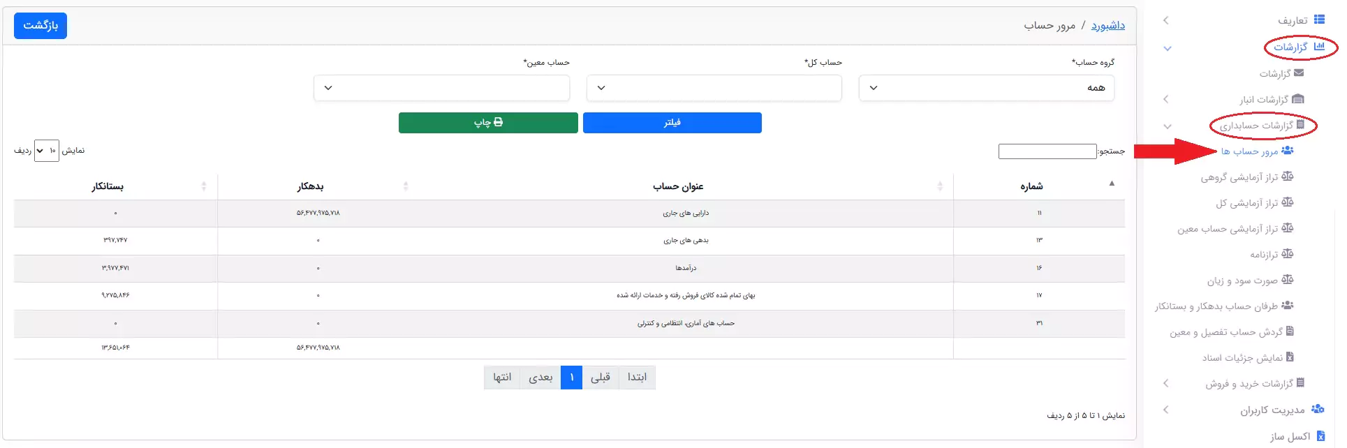 نمونه گزارش مرور حساب