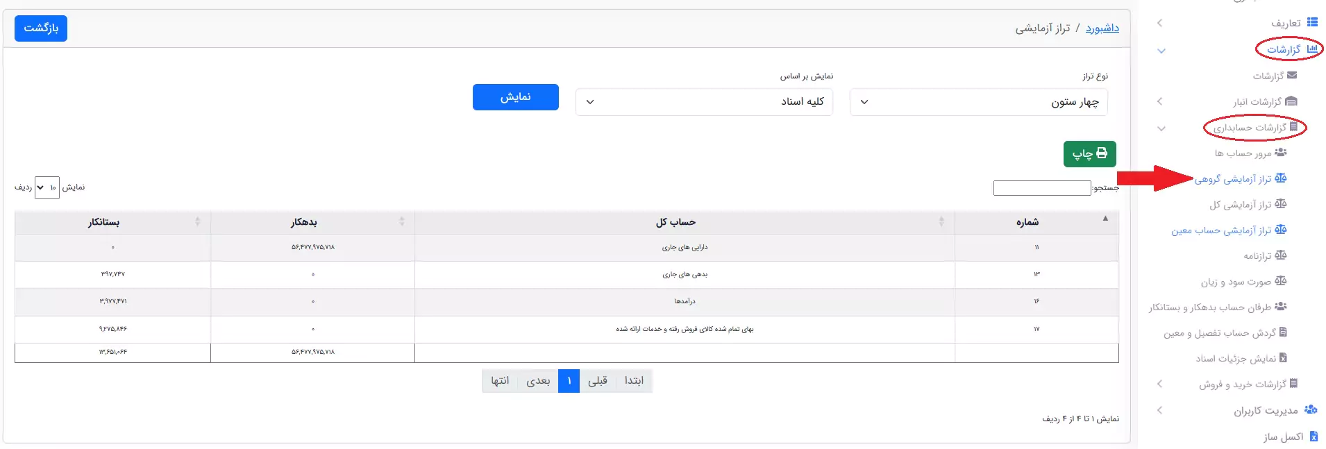 نمونه تراز آزمایشی گروهی