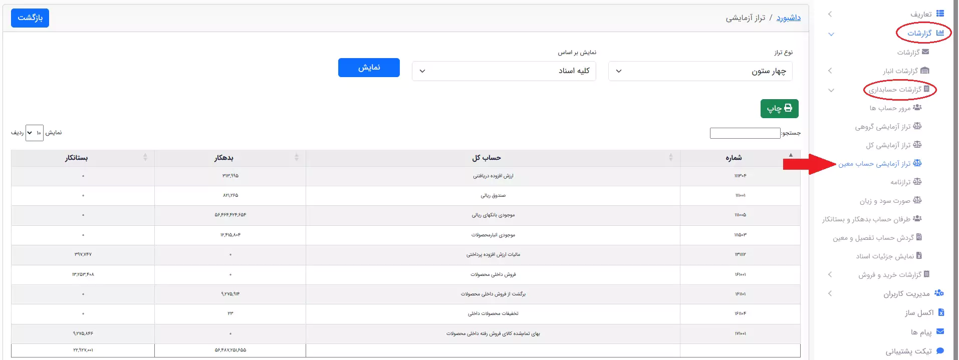 تراز آزمایشی معین
