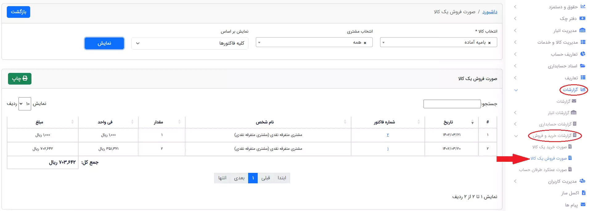 گزارش صورت فروش یک کالا